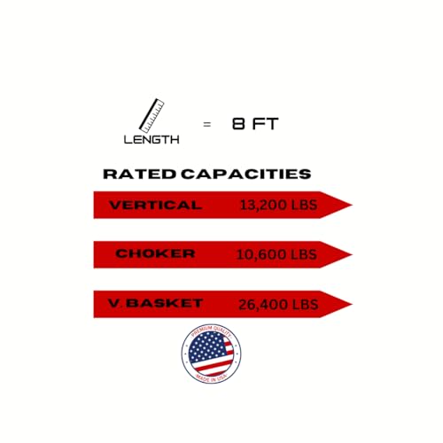 Endless Polyester Slings