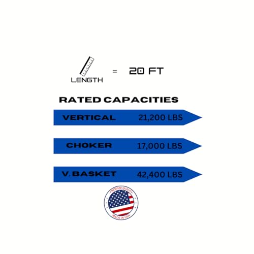 Endless Polyester Slings