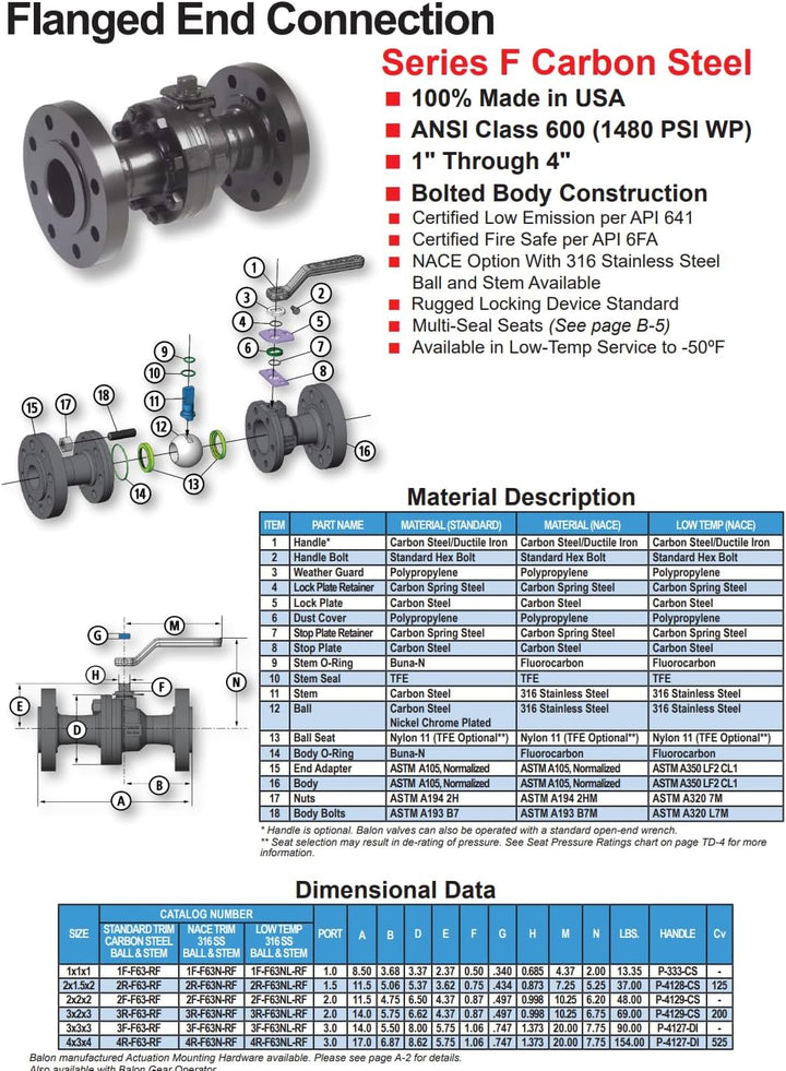 Series F Carbon Steel Flanged Ball Valves