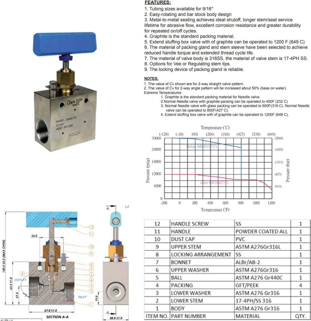Chem Oil 30k PSI High Pressure Needle Valve Chem Oil