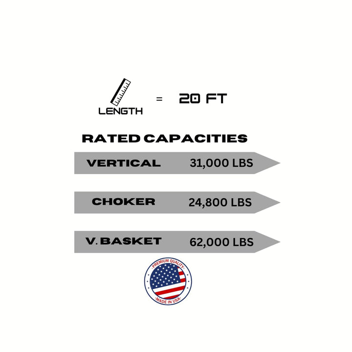 Endless Polyester Slings