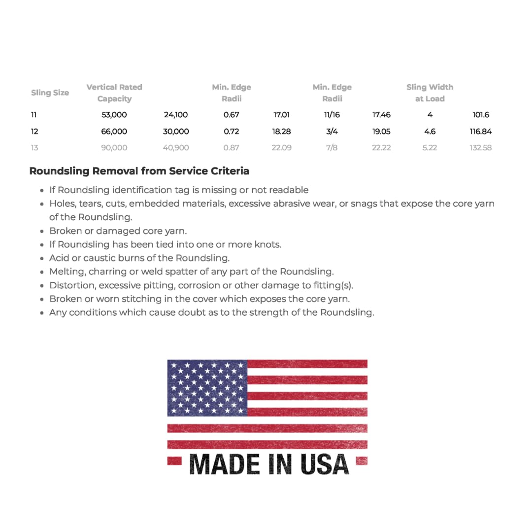 Endless Polyester Slings