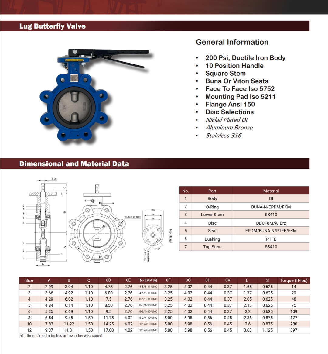Lug Butterfly Valves
