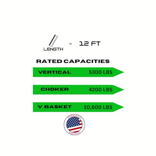 Endless Polyester Slings