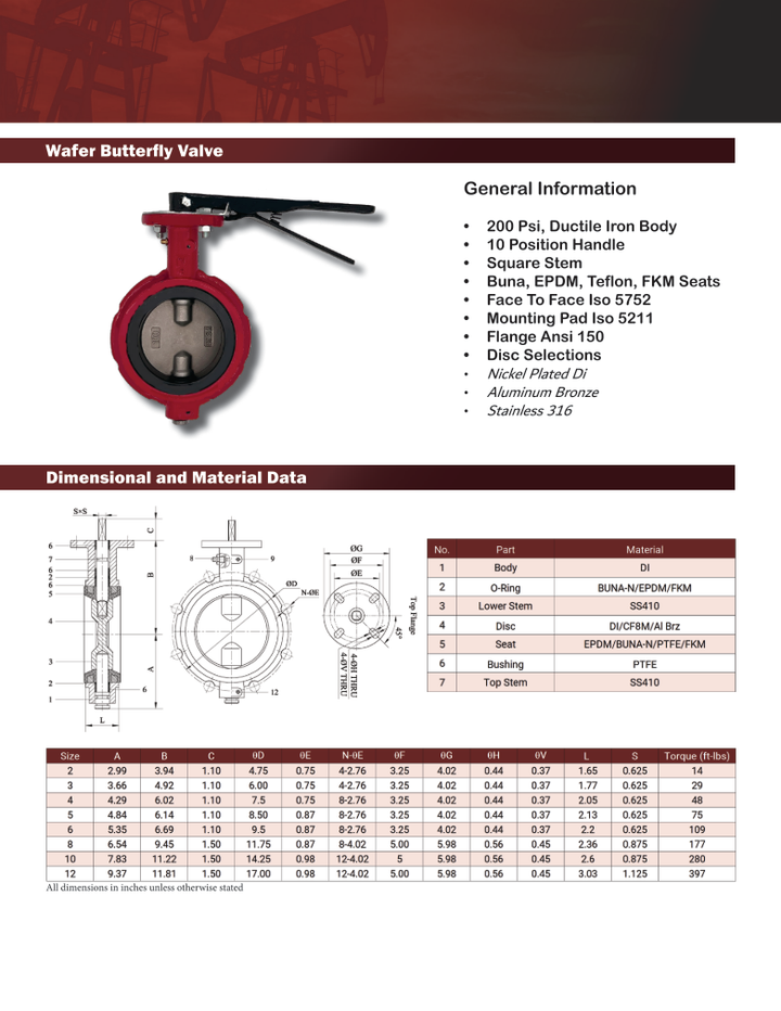 Wafer Butterfly Valves