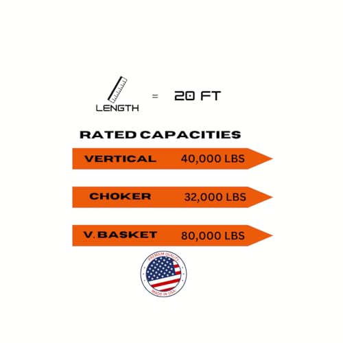 Endless Polyester Slings